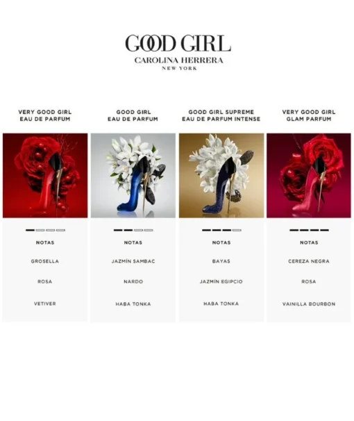 CAROLINA HERRERA Good Girl Very Glam Eau De Parfum 80 Ml| Agua De Perfume Mujer