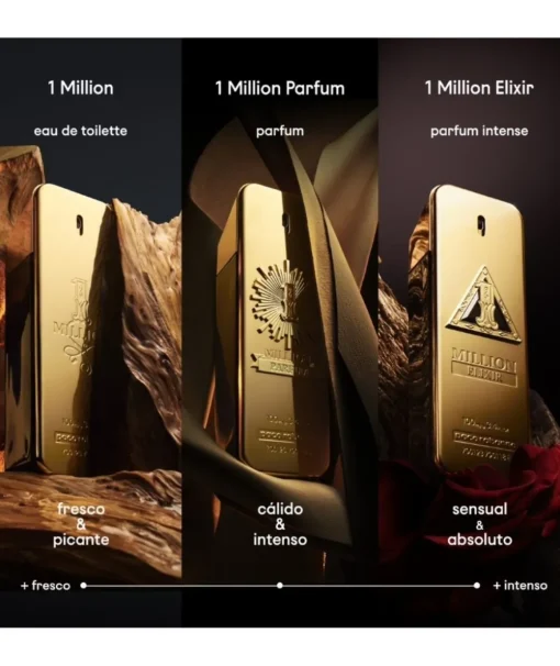 PACO RABANNE 1Million Elixir Eau De Parfum 50 Ml| Agua De Perfume Hombre